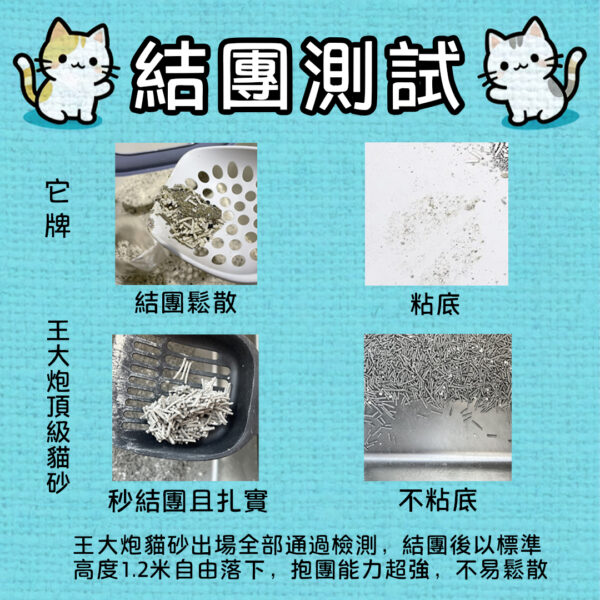 王大炮~珍珠植物混合砂2.5Kg(約6L真空包)