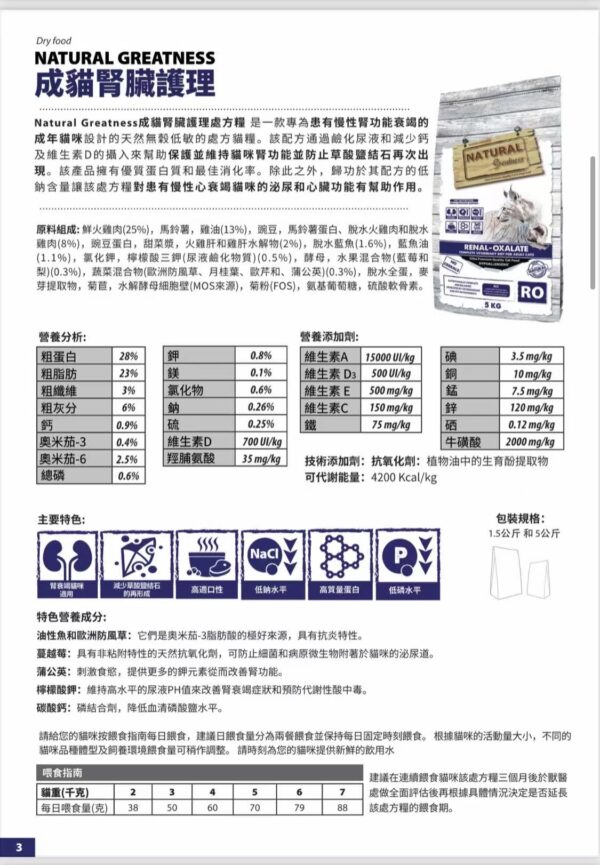 微信图片_20260324130345_6807_57 貓咪腎配方糧