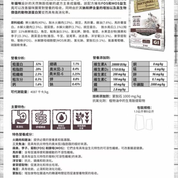 微信图片_20260324130346_6808_57 貓咪胃腸配方糧