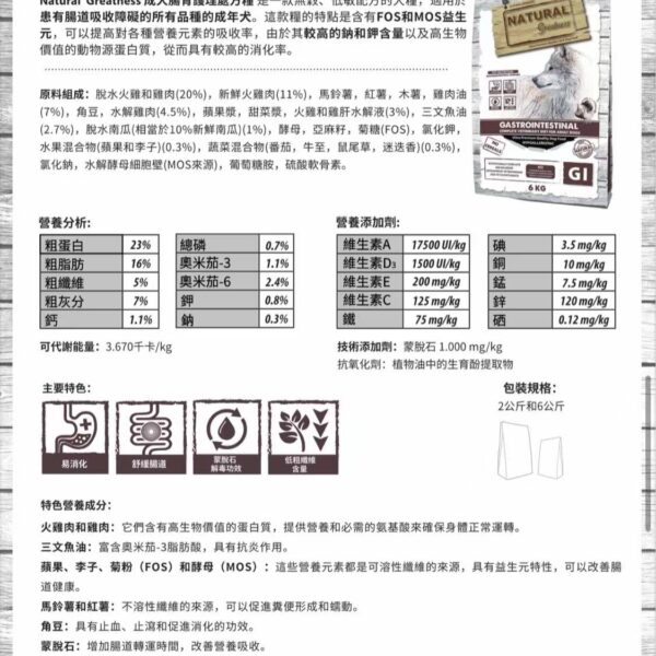 汪汪胃腸配方糧