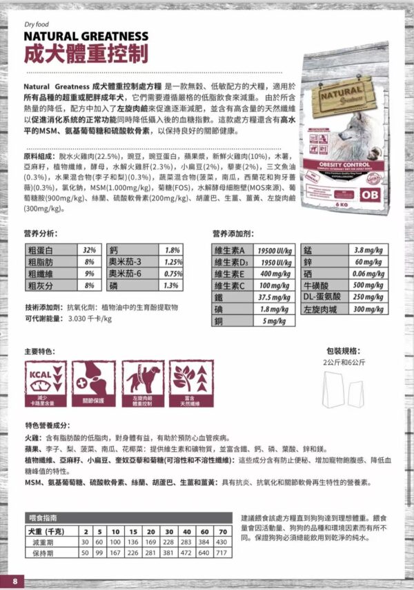 微信图片_20260324130351_6812_57 汪汪體重配方糧