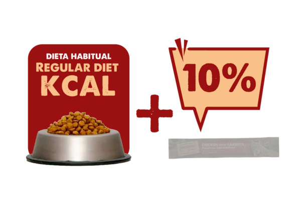 🎃🐔肉貓條560g