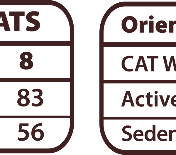 灰藍鮭🐟️🐔5kg
