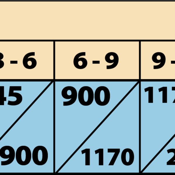 天藍鱈🐟️罐罐390g