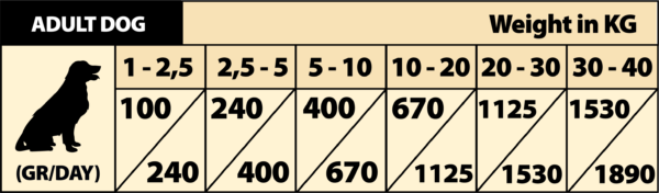 暖黃袋鼠罐罐400g