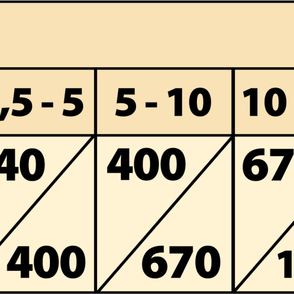 暖黃袋鼠罐罐400g