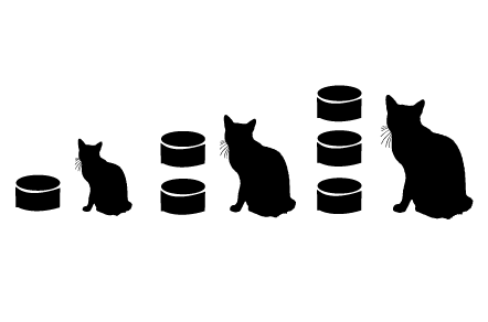 naturalgreatness_dosificacion_classic70g 🐔胸肉小罐(幼貓)70g