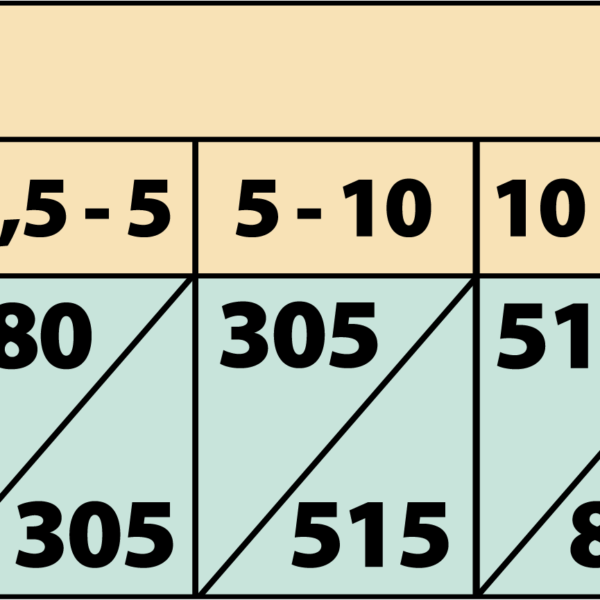 深綠🐑肉罐罐400g