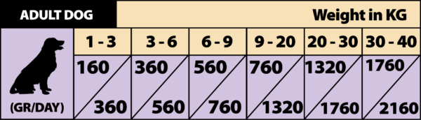 紫紅🦆🐰罐罐400g