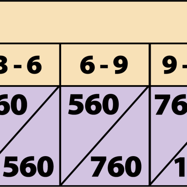 紫紅🦆🐰罐罐400g