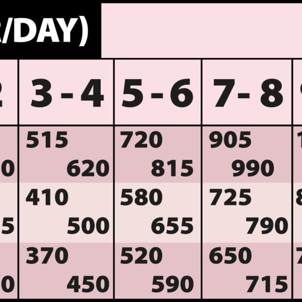 正紅🐔罐罐400g