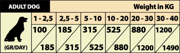 草綠🐮罐罐400g