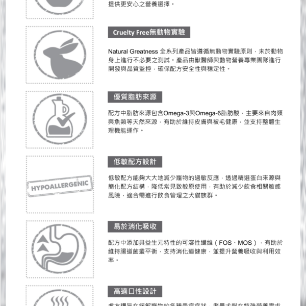 成貓泌尿道-燐酸銨鎂處方糧