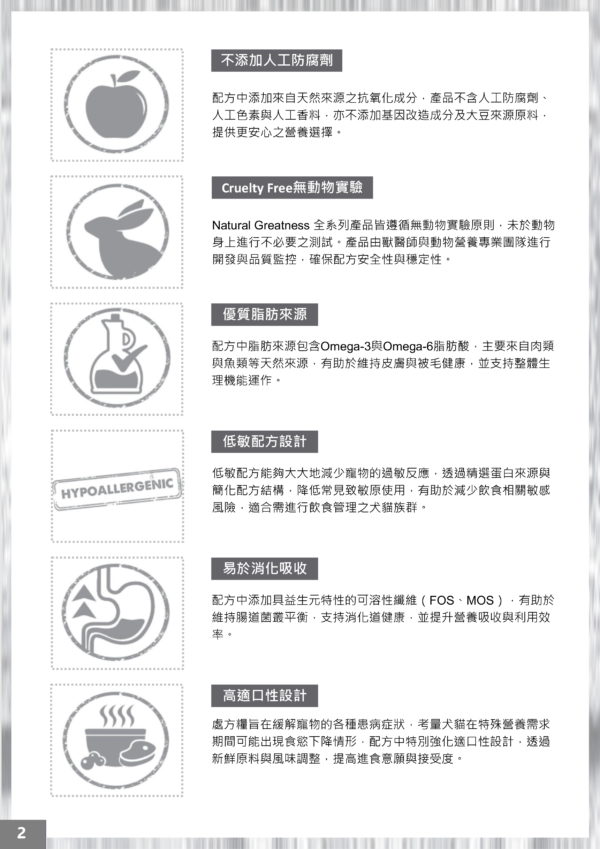 成貓泌尿道-燐酸銨鎂處方糧