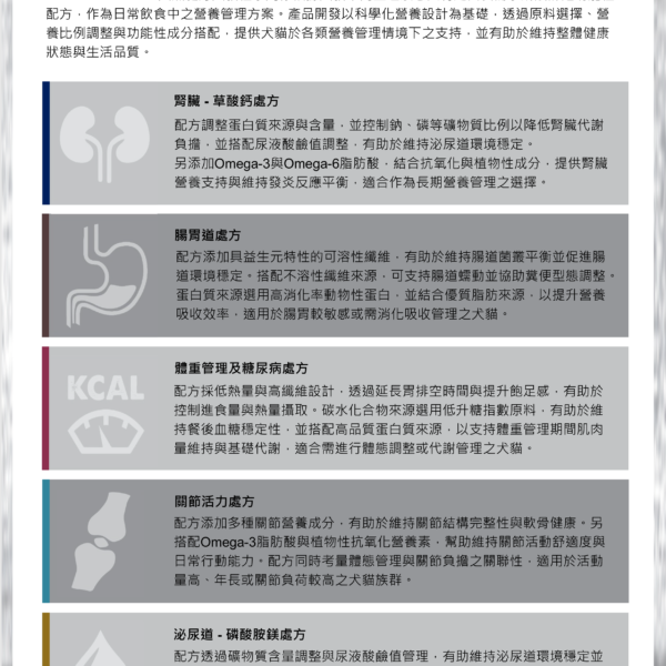 成貓泌尿道-燐酸銨鎂處方糧