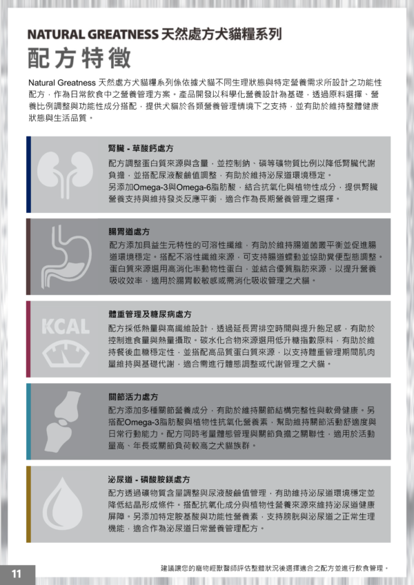 成貓泌尿道-燐酸銨鎂處方糧