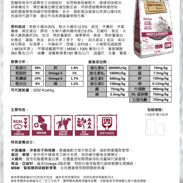 成貓體重處方.7 成貓體重管理與糖尿病處方糧